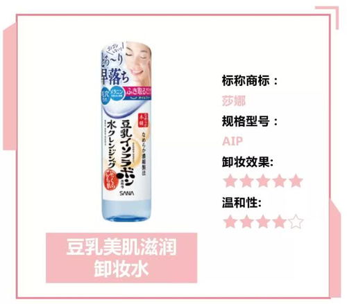 上海消保委卸妆洁面产品比较试验，厦门市仙岳小学关注儿童安全